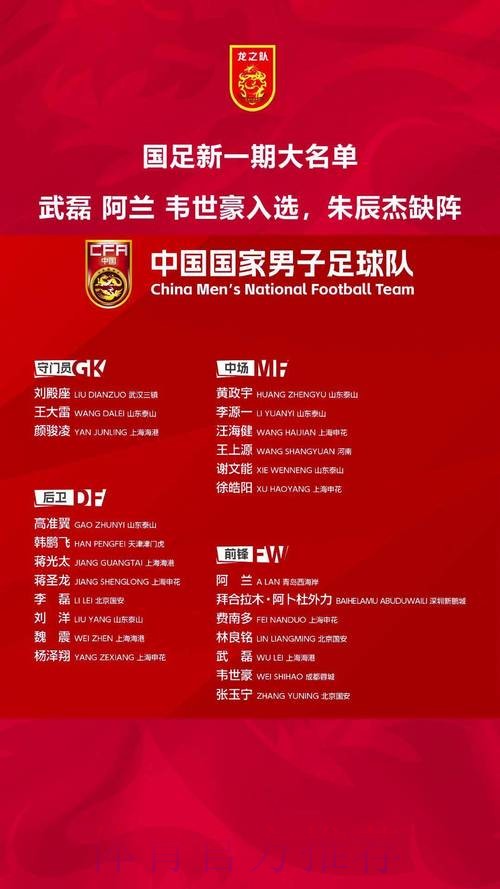 国足公布征战卡塔尔23人名单 国足公布征战卡塔尔23人名单