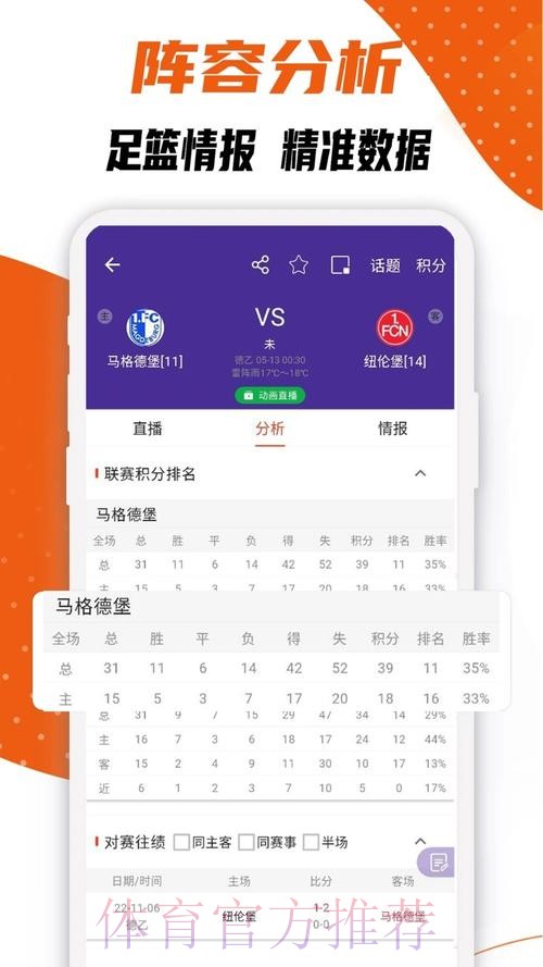最新世界杯比分APP下载官方网址推荐 最新世界杯比分APP下载官方网址推荐