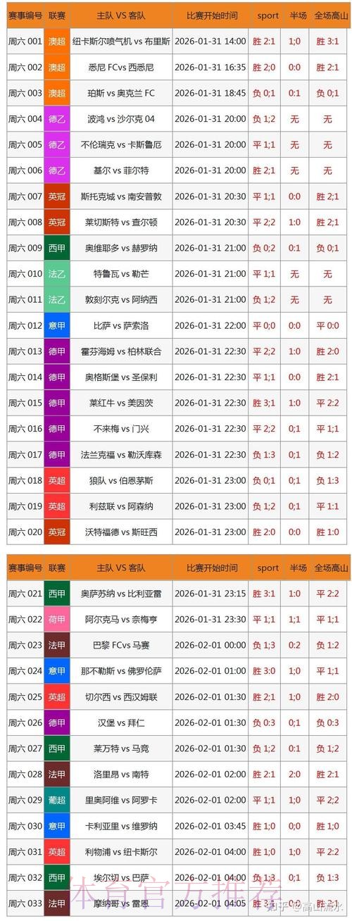 2026世界杯滚球APP软件下载详解 2026世界杯滚球APP软件下载详解