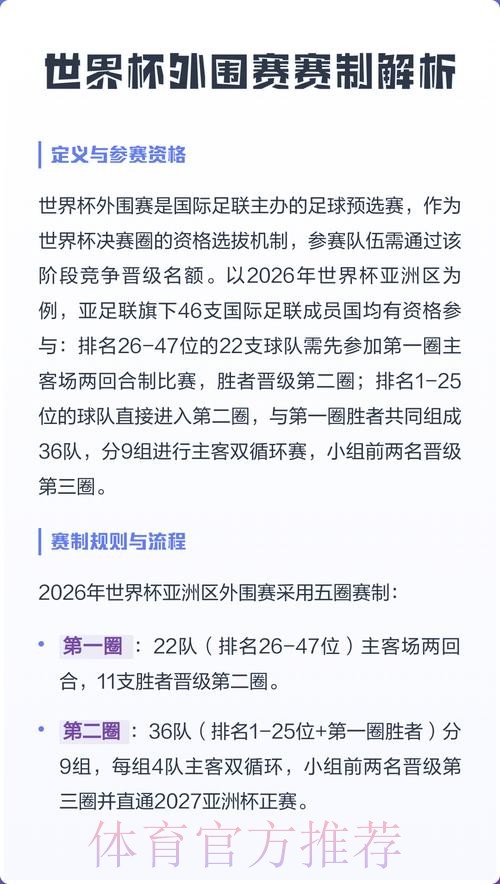 全面解析世界杯外围网站攻略 全面解析世界杯外围网站攻略