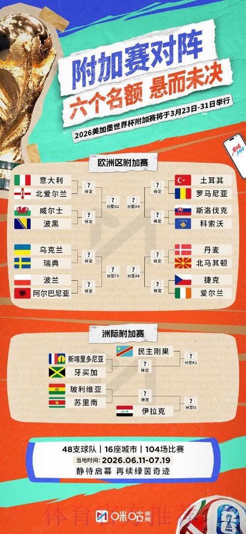 2026世界杯盘口官方网站攻略大全 2026世界杯盘口官方网站攻略大全
