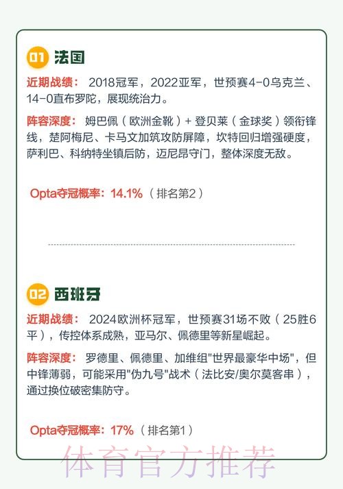 2026世界杯实时直播全景解析