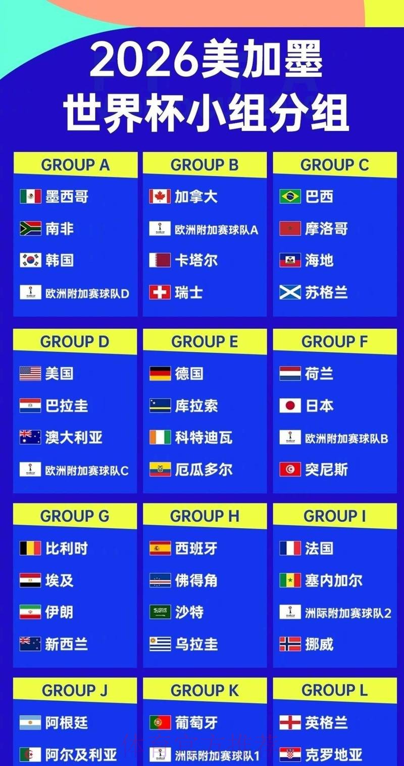 世界杯热门球队哪里看