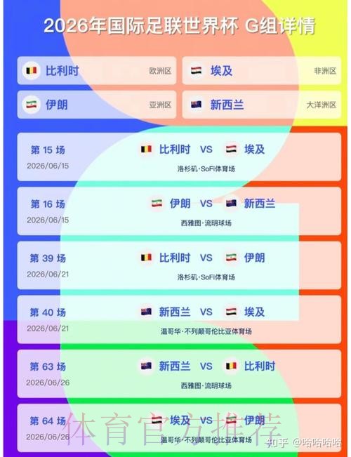 2026美加墨世界杯实时比分在哪里看 2026美加墨世界杯实时比分在哪里看